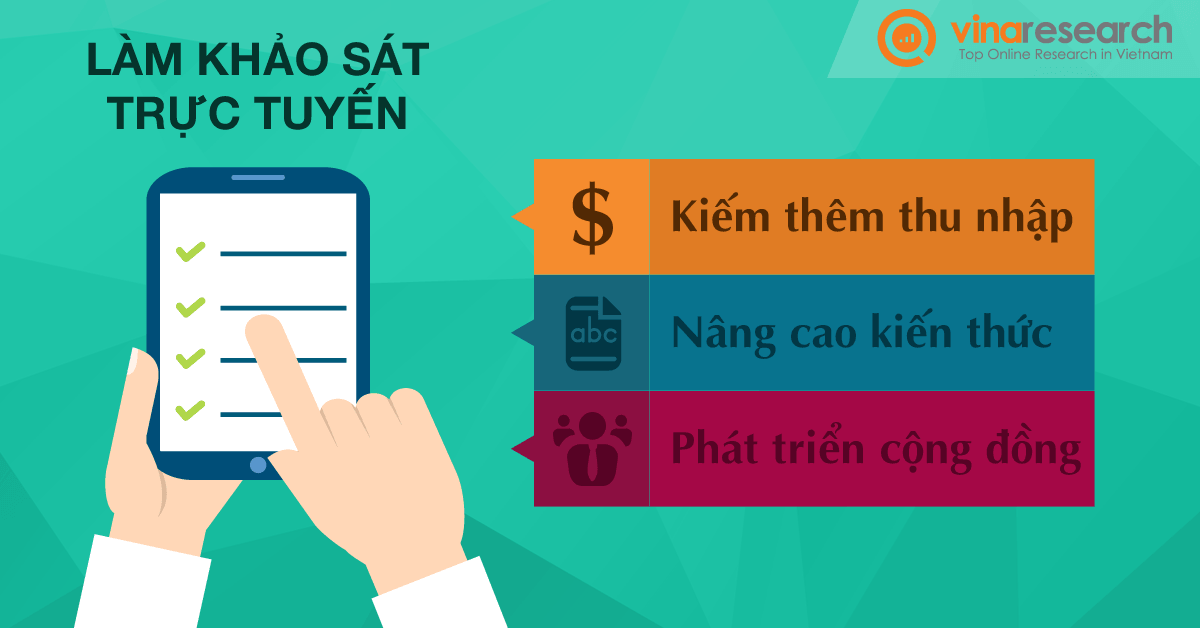 Khảo sát thị trường trực tuyến | Vinaresearch
