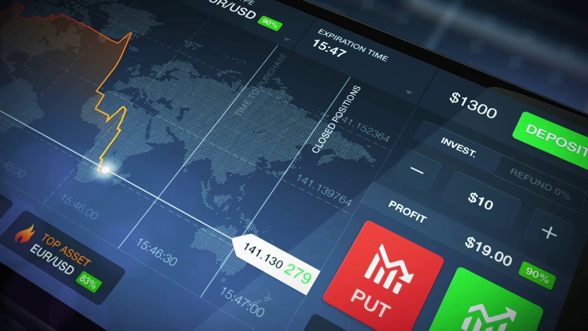 Binary options - quyền chọn nhị phân là gì ?