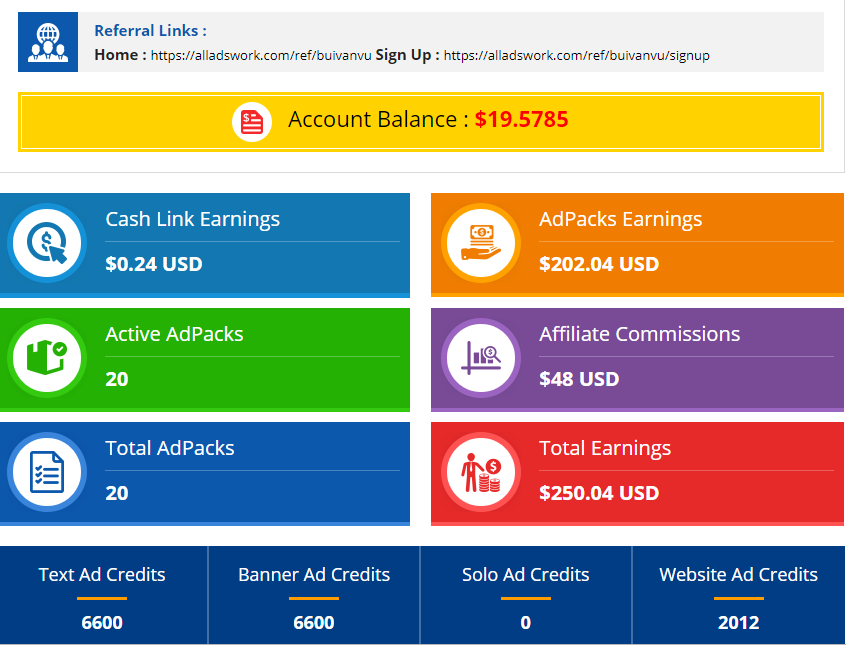 Kiếm tiền với AllAdsWork vốn tối thiểu chỉ 10$ - Bùi Văn Vũ