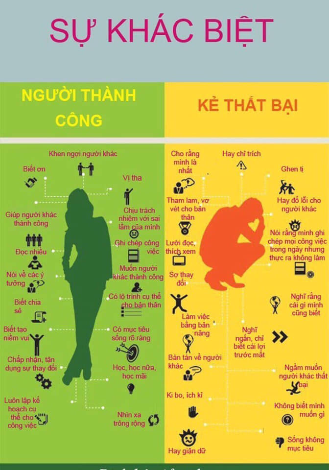 Chợ sách cũ chấm com | Facebook