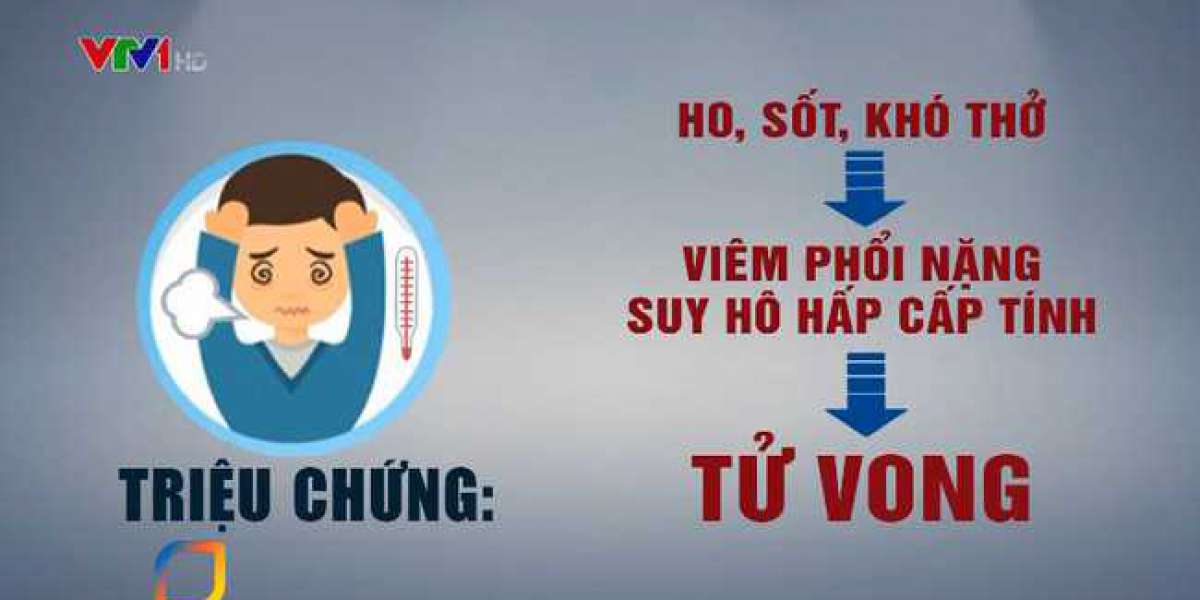 Triệu chứng nhiễm virus corona và cách phòng tránh