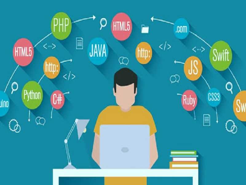 Blog nghề lập trình