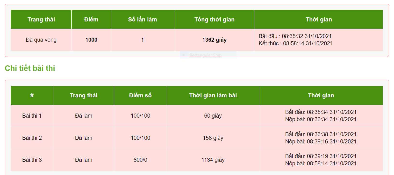 Đạt Nguyễn Tiến Nguyễn
