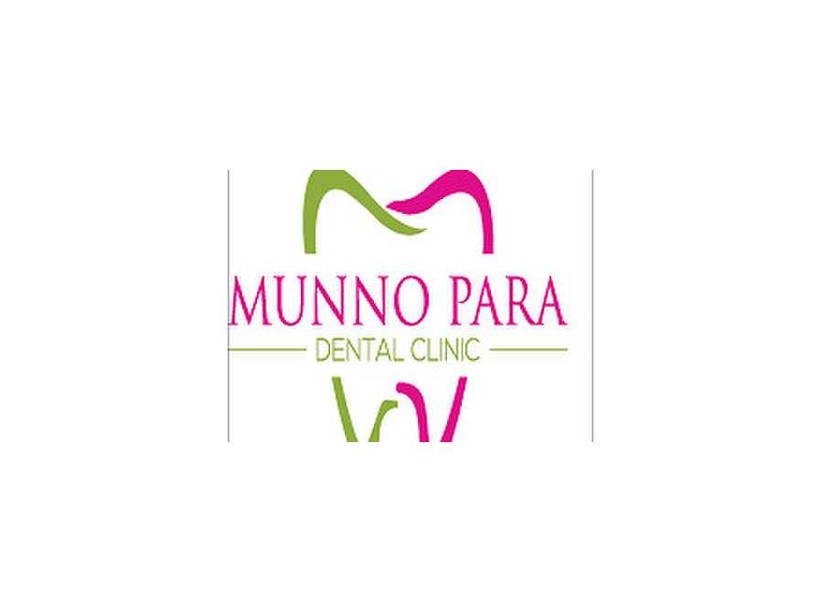 Affordable Dental Munno Para Dental Clinic