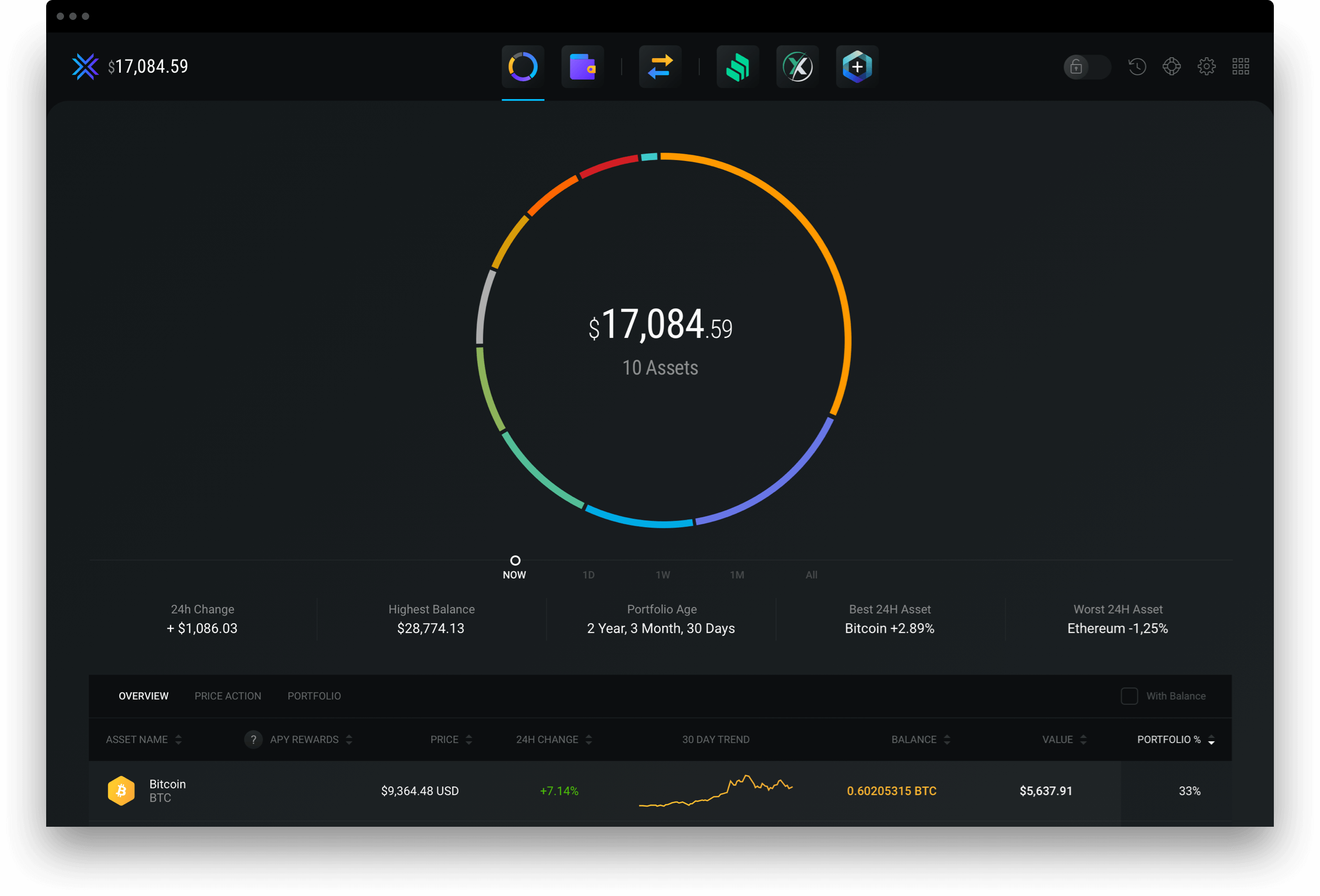 Exodus Wallet | The Best Crypto Wallet