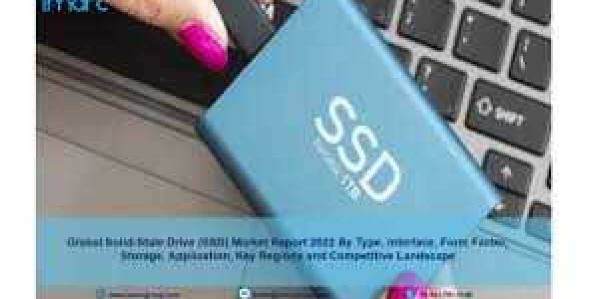 Global Solid States Drives Market Focusing on Trends and Innovations during the Forecasted Period