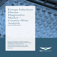 Europe Infectious Disease Diagnostics Market - Industry Analysis & Forecast 2031 | BIS Research