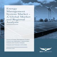 Energy Management System Market Analysis and Forecast 2019-2025 | BIS Research