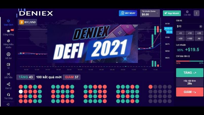 Deniex là gì? Cảnh báo sàn Deniex - mô hình đa cấp ****!