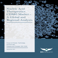 Nucleic Acid Therapeutics CDMO Market - Industry Analysis, Trends & Forecast 2030 | BIS Research