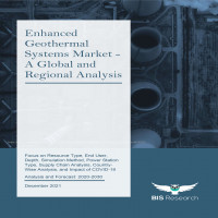 Enhanced Geothermal Systems Market - Industry Analysis, Trends & Forecast 2030 | BIS Research