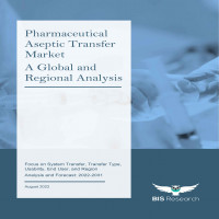 Pharmaceutical Aseptic Transfer Market Industry Share, Size, Growth- BIS Research