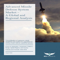 Advanced Missile Defense System Market Trends, Forecast 2022-2032
