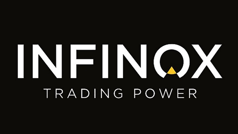Đánh giá sàn Infinox **** khách hàng là có hay không?