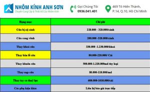 Báo giá sửa cửa gỗ - cửa kính tại nhà giá rẻ