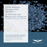 NGS Sample Preparation Market - Industry Analysis, Trends & Forecast 2026 | BIS Research