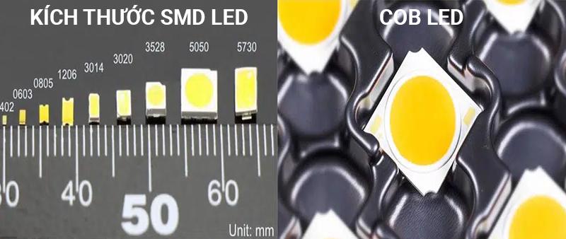 So sánh đèn LED SMD và COB ưu nhược điểm - Vina Lighting