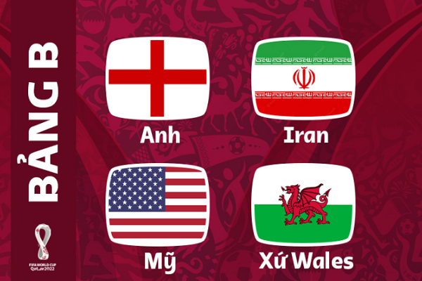 Bảng B World Cup 2022 Tam Sư Khẳng Định Bản Thân