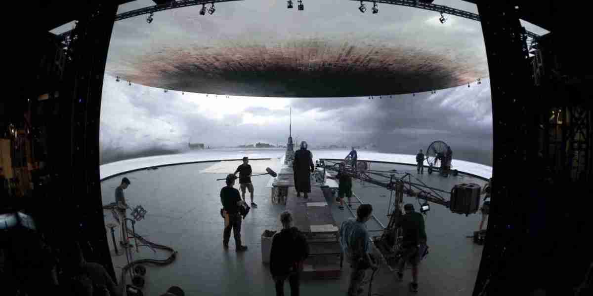 Virtual Production Market 2023-2028, Share, Size, Growth, Top Companies and Forecast