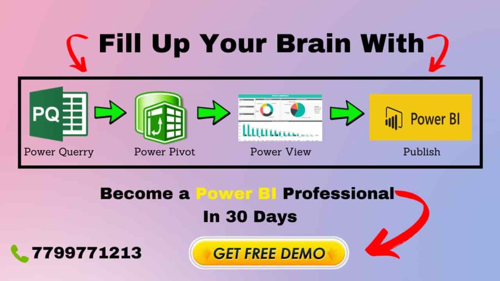 Top No.1 Power BI Course Training In Bangalore - AB Trainings