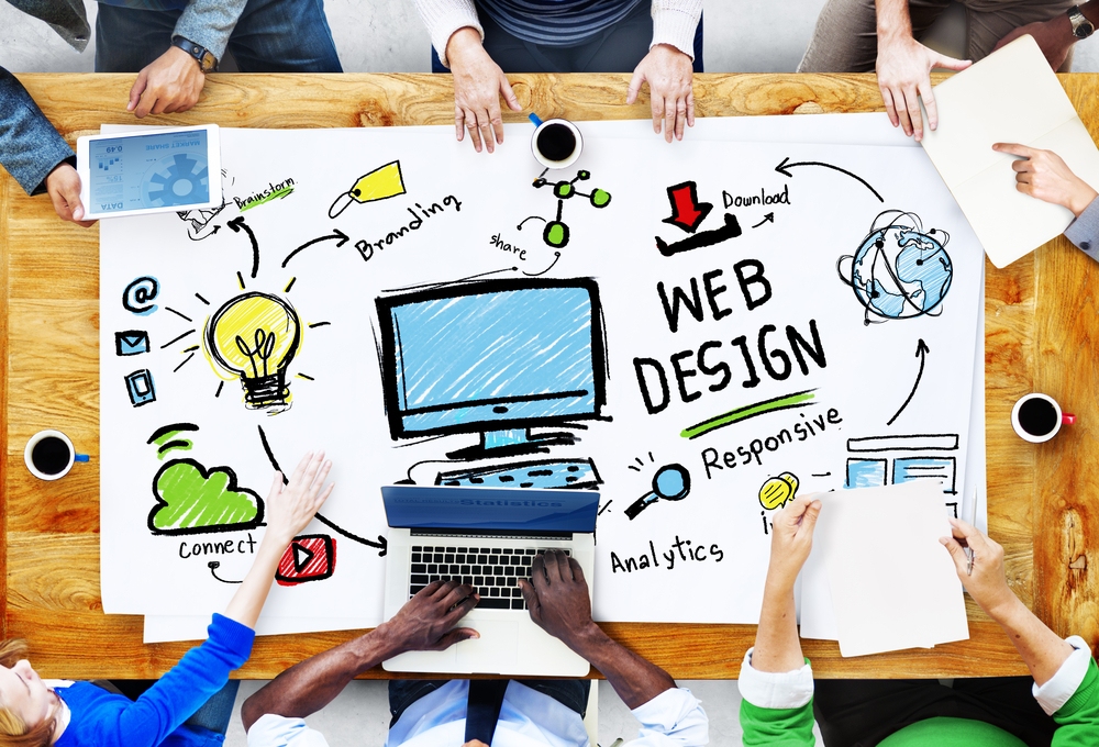 Company in US Web Design