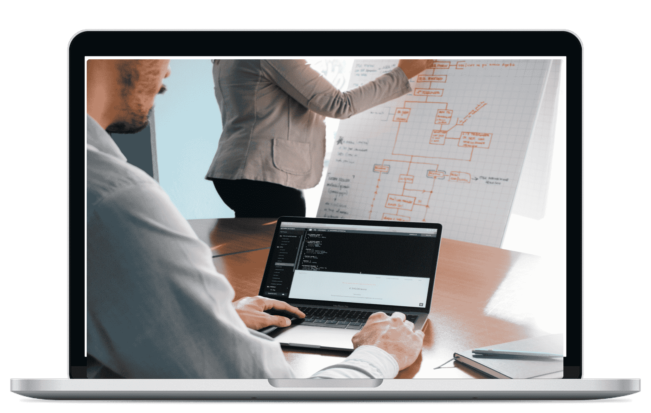 Product Assessment - Privacy By Design Assessment - Tsaaro