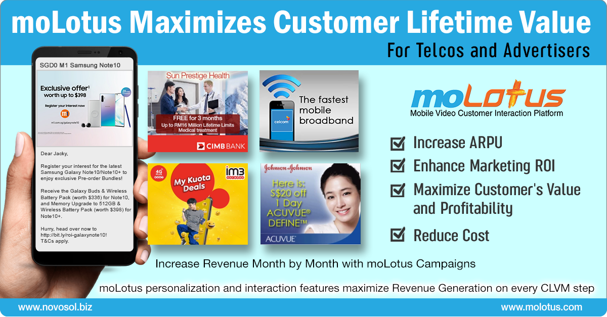 moLotus Transforms Business, Customer Processes & Profits – Novosol Mobile Magic
