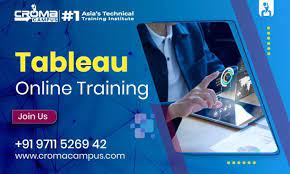 Introduction to Tableau: Why Learn Tableau
