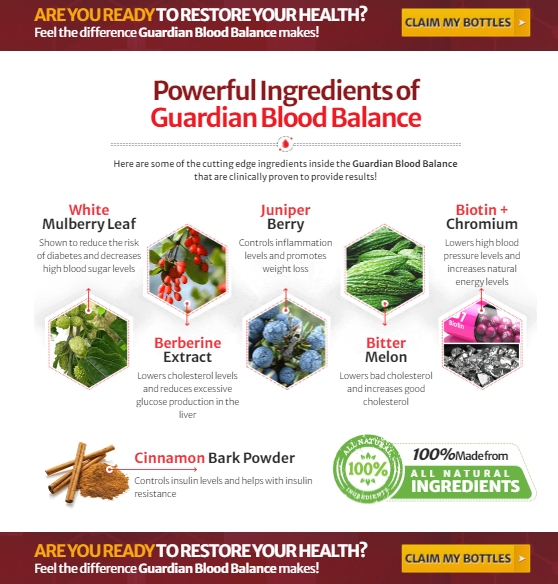 BloodNZ Balance
