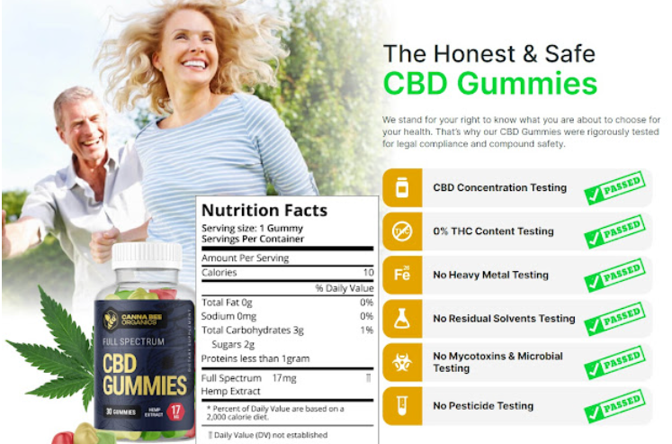 Canna Bee CBD Gummies Ireland Reviews, Benefits & Where to buy it?