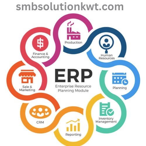 Solution SMB
