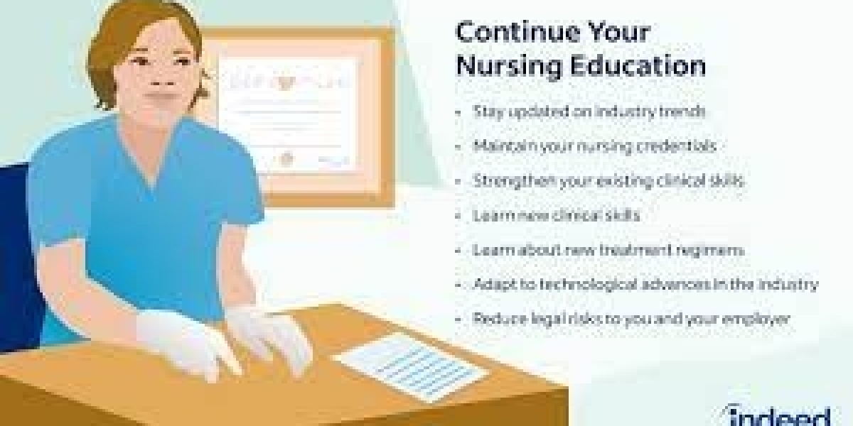 Unlocking Success with NHS FPX 5004 Diversity Team Assessment in Nursing Paper Writing Services