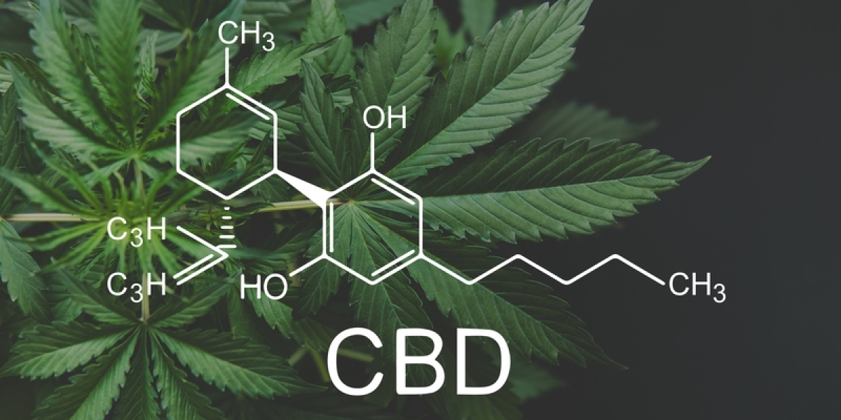 Cannabinoids Market Revenue Growth and Quantitative Analysis Till 2033