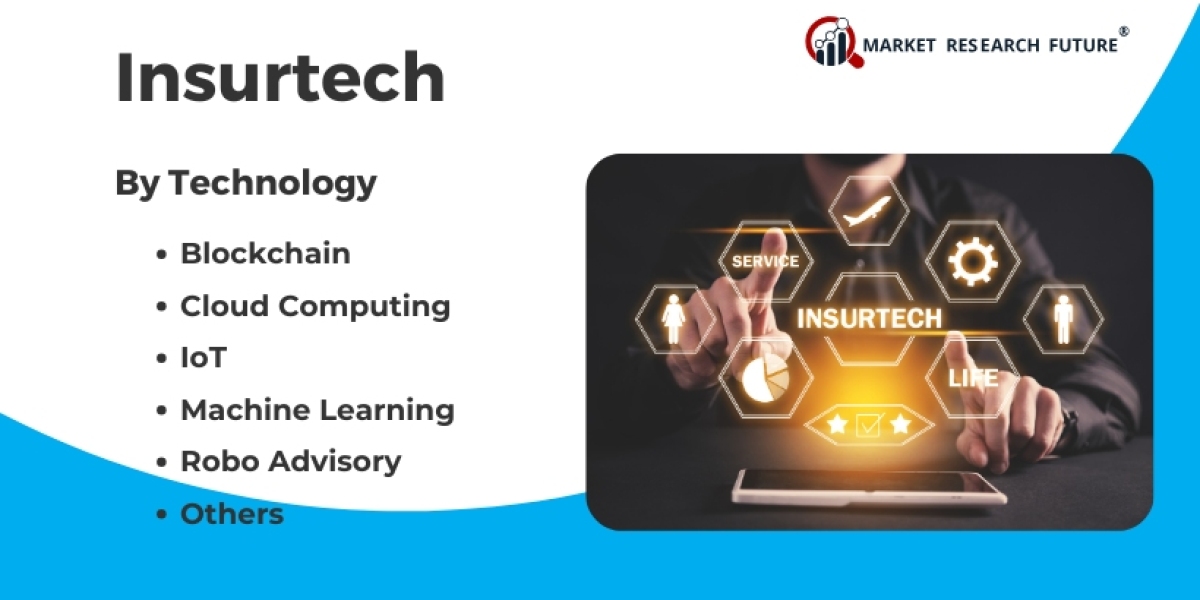 Insurtech Market Global Analysis, Size, Opportunities And Forecast Till 2032