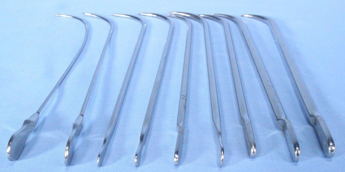 Expanding Horizons: Exploring Innovations in Urethral Dilator Technology Worldwide