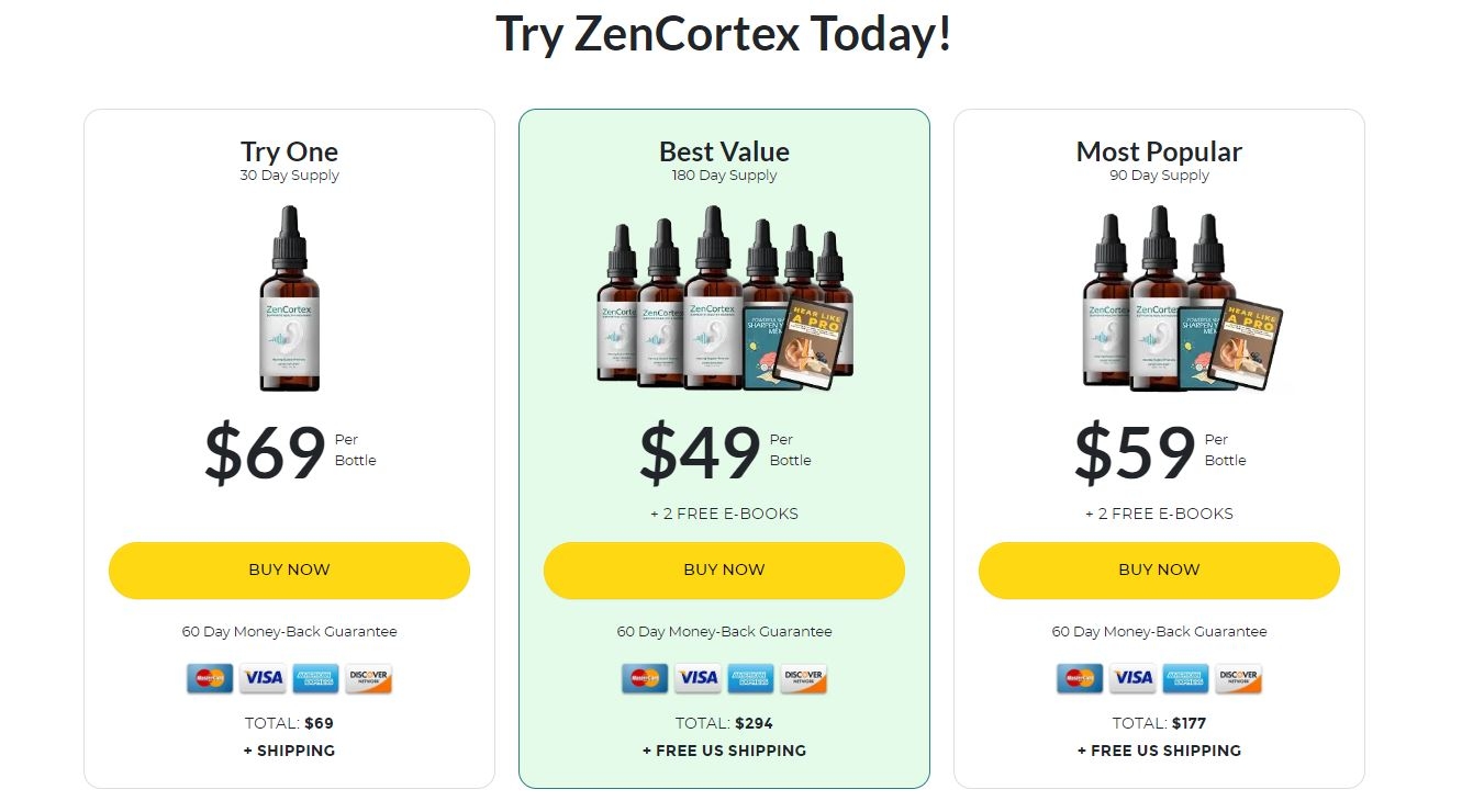 TryZenCortex TryZenCortex