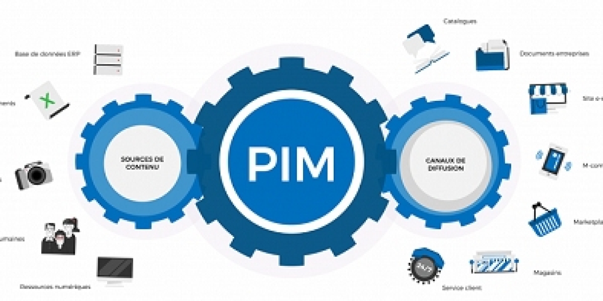 South Korea Production Information Management Market Size In Terms Of Volume And Value Till 2032