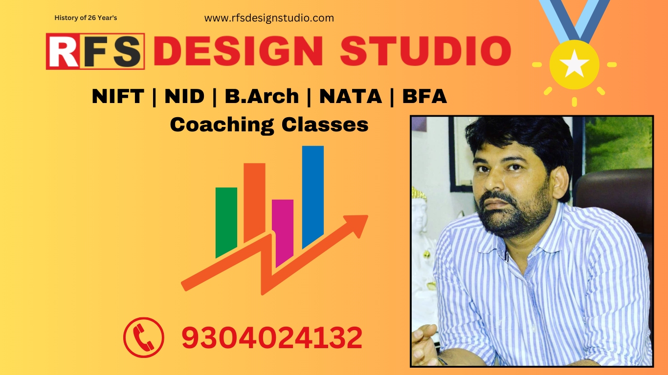 NIFT Coaching in Patna