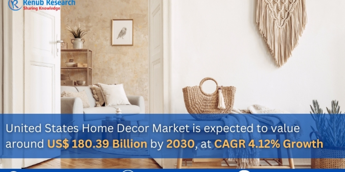 United States Home Decor Market Analysis Forecast 2024- 2030