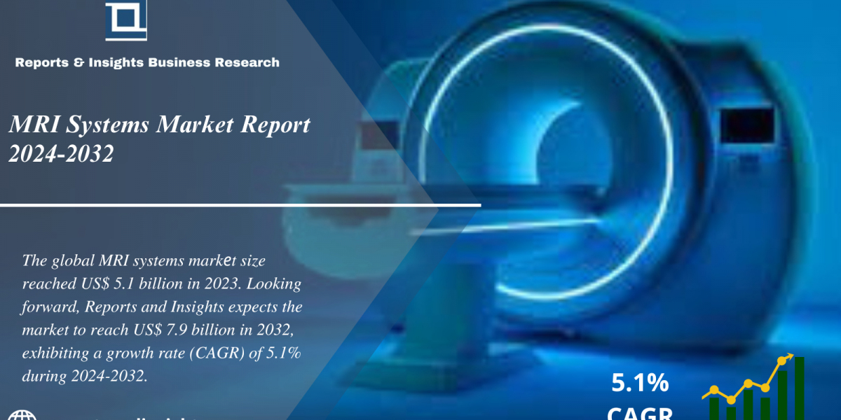 MRI Systems Market 2024-2032: Trends, Share, Size, Growth and Opportunities