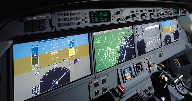 Avionics Displays- An Essential Part of Aircraft Avionics System