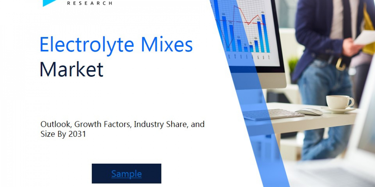 Electrolyte Mixes Market Analysis Report: Size, Share, and Trends Forecast for the Next Period