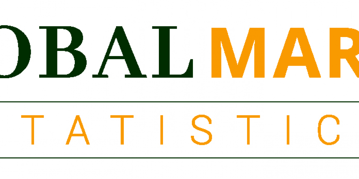Customer Identity Access Management (CIAM) Market Research Overview, Opportunities and Outlook from 2024-2032