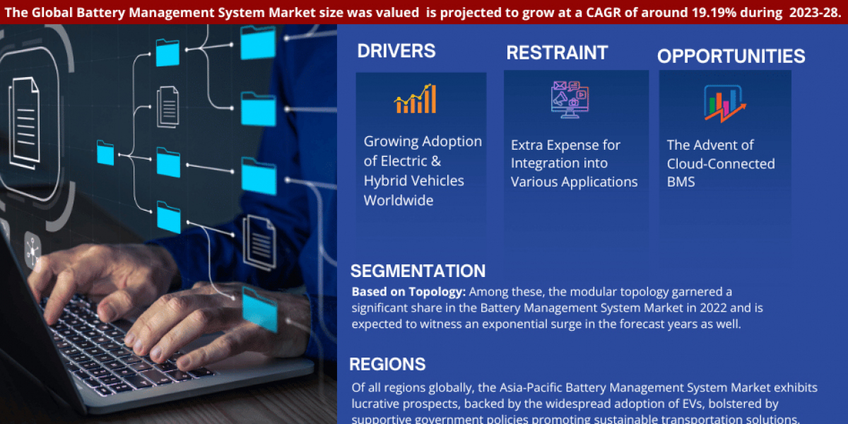 Exploring Battery Management System Market: Rising Trends, Opportunities and Challenges Forecast 2028