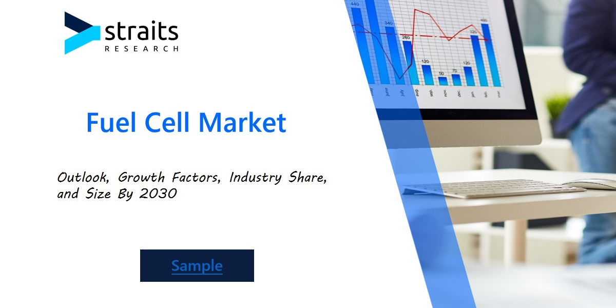 Future of Fuel Cell Market: Analyzing the Impact of Technological Innovations on Hydrogen Economy and Energy Transition