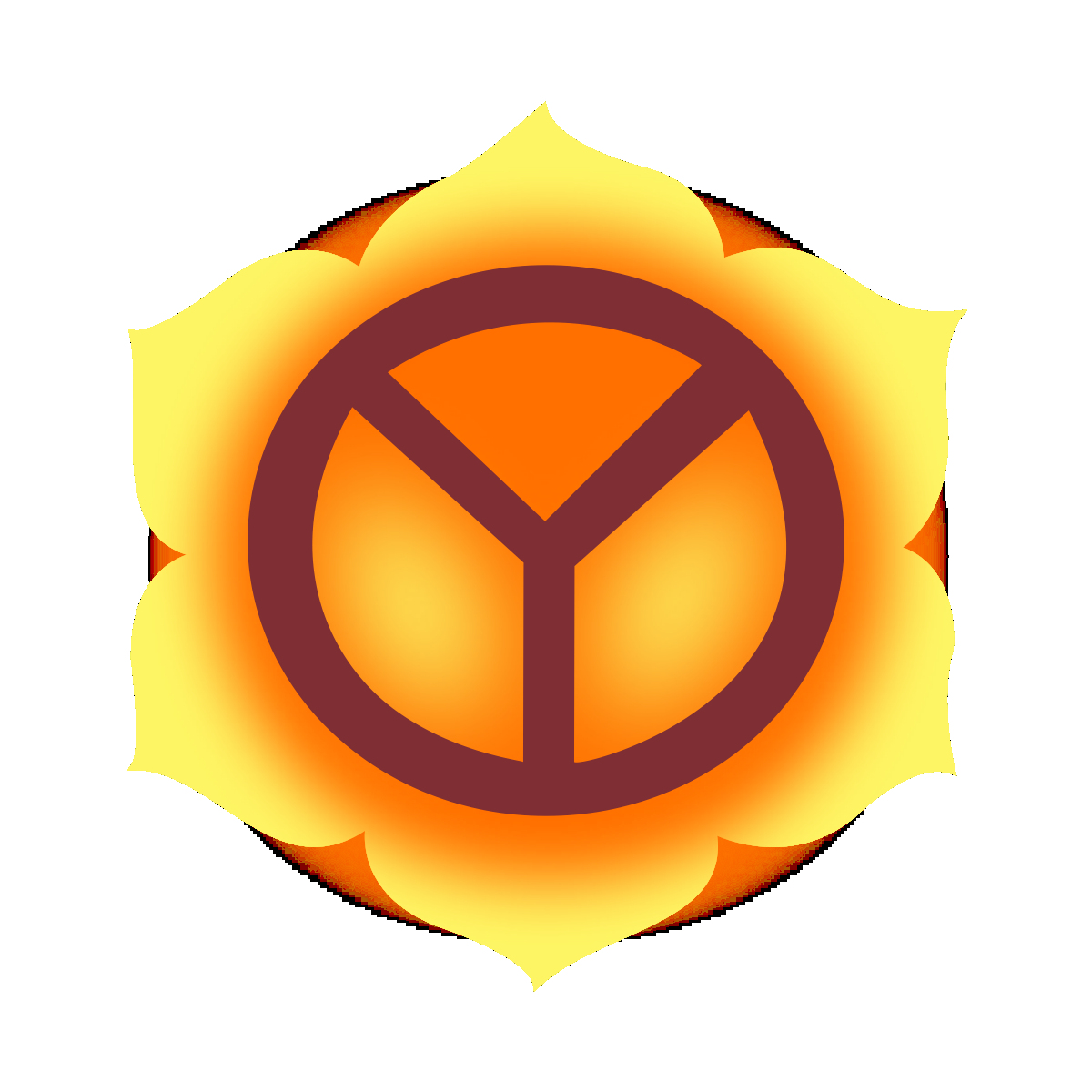 Yoga Teacher Training Goa