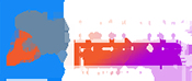 Iphone Repair Auckland