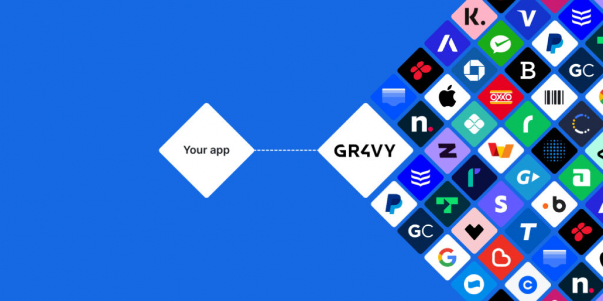 Payment Orchestration Platform Market 2023: Global Forecast to 2032