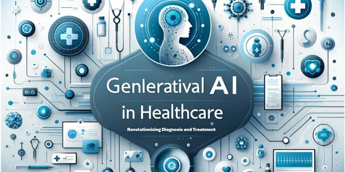 Generative AI in Healthcare Market Poised for Growth, Projected to Reach $24,218 Million by 2034