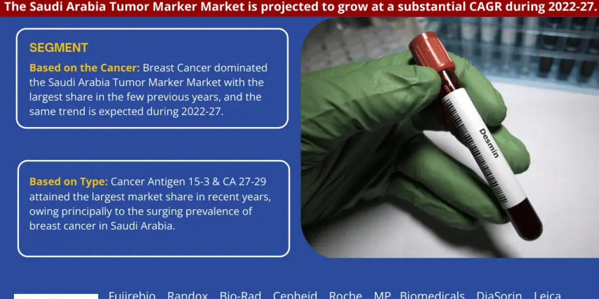 Saudi Arabia Tumor Marker Market Share, Size, Analysis, Trends, Growth, Report and Forecast 2027